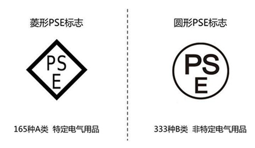 PSE認(rèn)證：PSE認(rèn)證菱形和圓形怎么選擇，你選對了嗎？